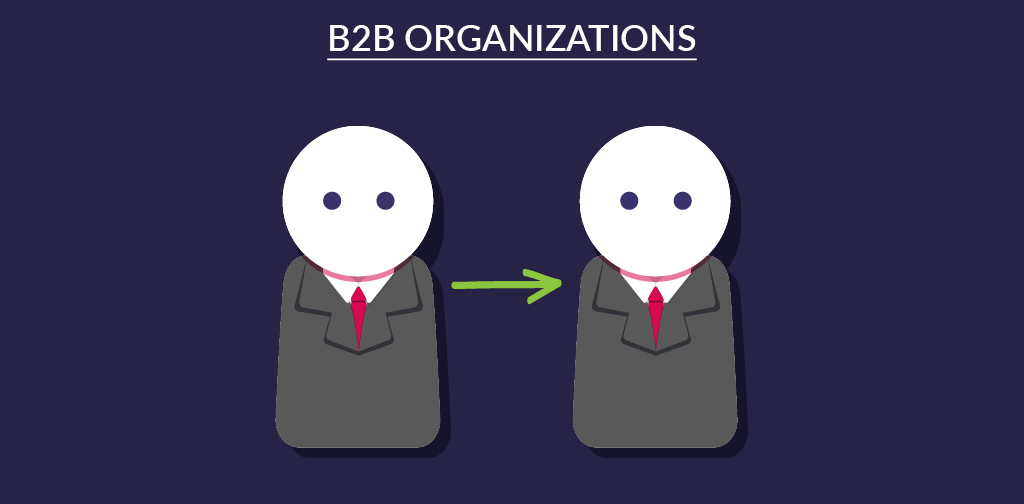 How to pick the right content KPIs for your - B2B Organizations