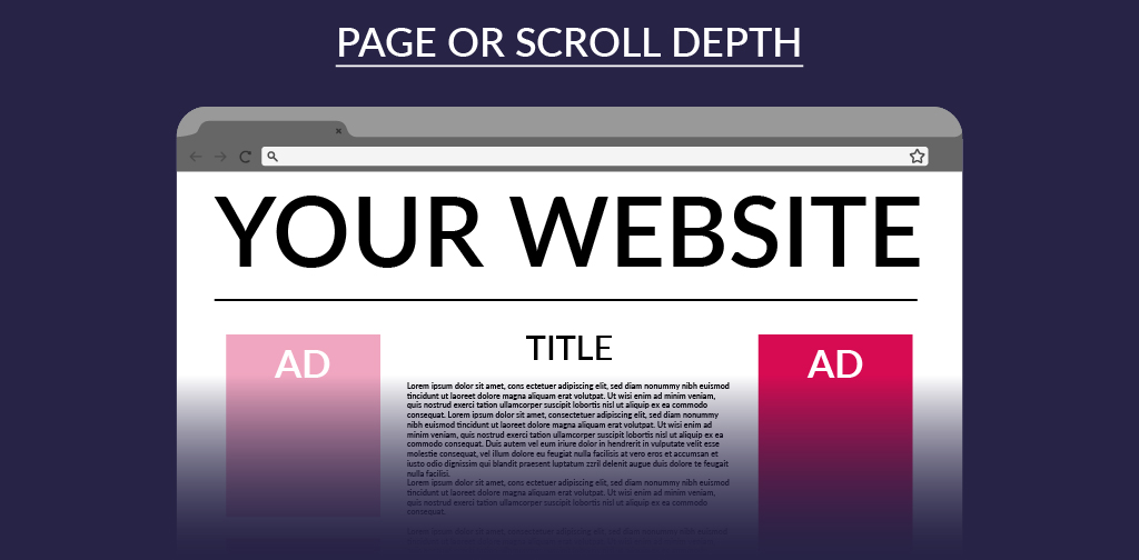 Page or scroll depth - Page or scroll depth