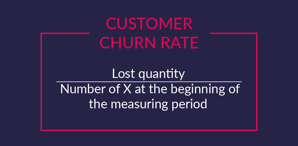 THE 10 ESSENTIAL BUSINESS AND CONVERSION KPIS - churn rate