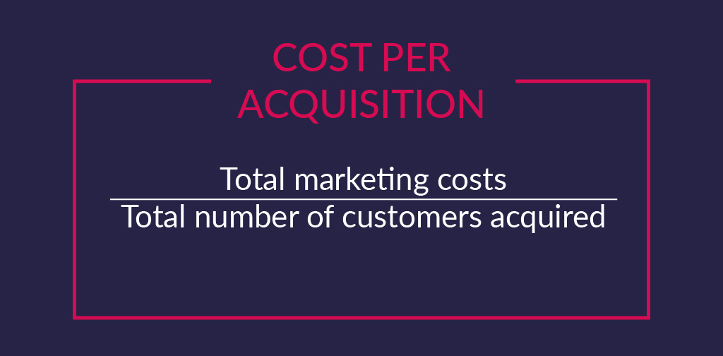 THE 10 ESSENTIAL BUSINESS AND CONVERSION KPIS - cost per acquisition